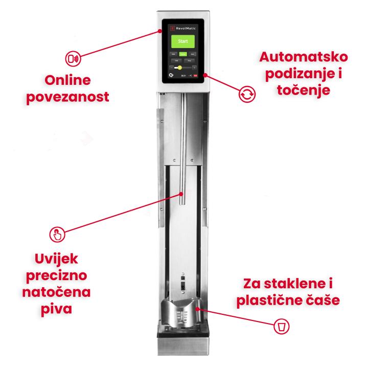 Singlematic